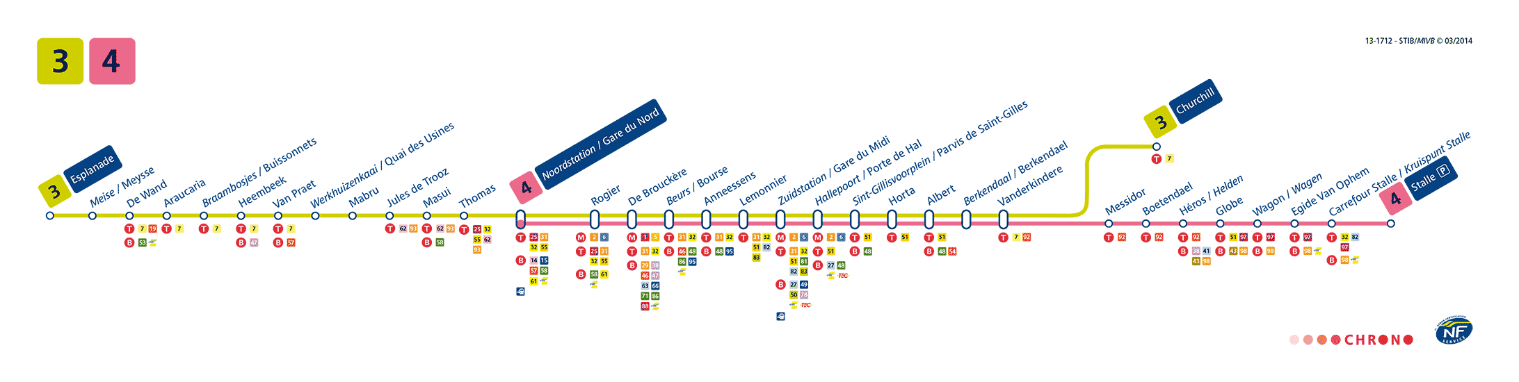 Horaires Et Temps Réel