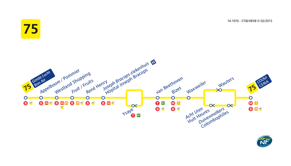 Horaires Et Temps Réel