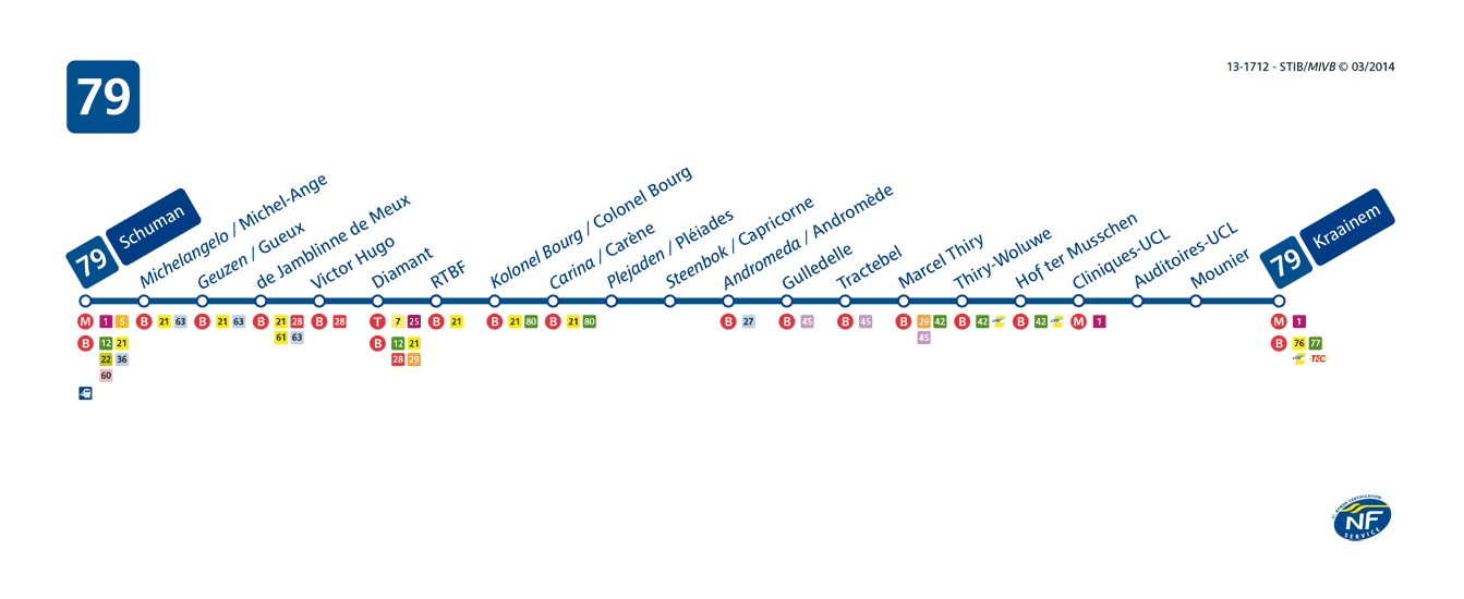 horaire de la ligne coul horaire de la ligne n